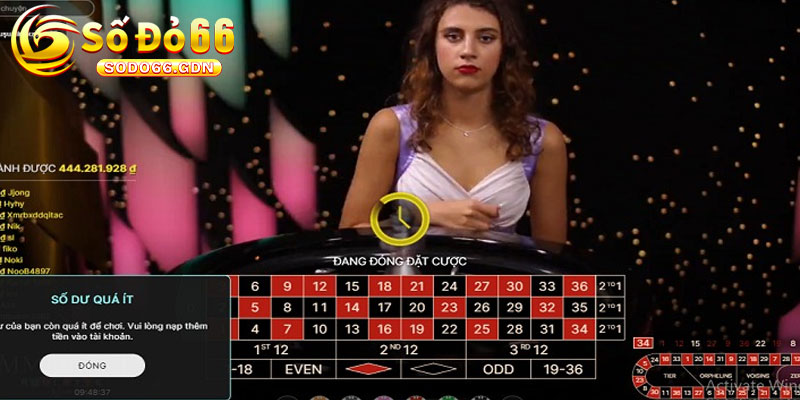 Luật chơi và các loại hình cược Roulette Sodo66