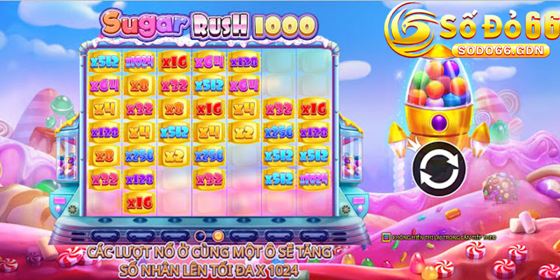 Game Nổ Hũ Sugar Rush: Trải Nghiệm Khám Phá Vui Nhộn 2 Nổ Hũ Sugar Rush Sodo66 Là Gì?