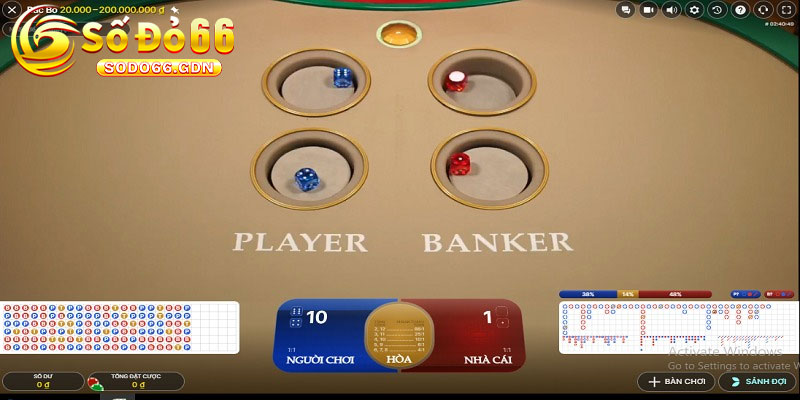 Sicbo Sodo66 – Trải Nghiệm Quyền Năng Của Xúc Xắc 5 Quy trình chơi Sicbo Sodo66