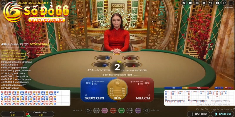 Sicbo Sodo66 – Trải Nghiệm Quyền Năng Của Xúc Xắc 6 Xác định kết quả và thanh toán tiền thưởng